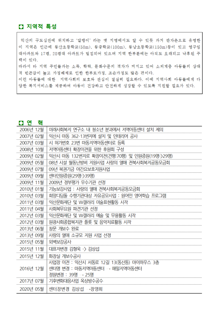 해밀지역아동센터 - 부속기관 도덕교육원 | 원광대학교 해밀지역아동센터 - 부속기관 도덕교육원 | 원광대학교